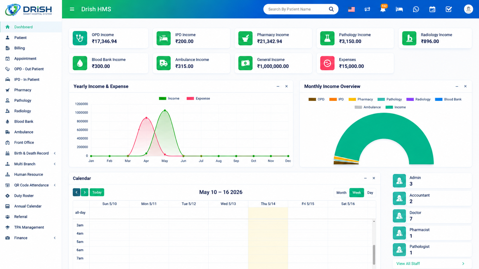 DRISH HMS Dashboard
